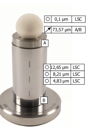 QPT-形狀，表面和輪廓標(biāo)準(zhǔn)器